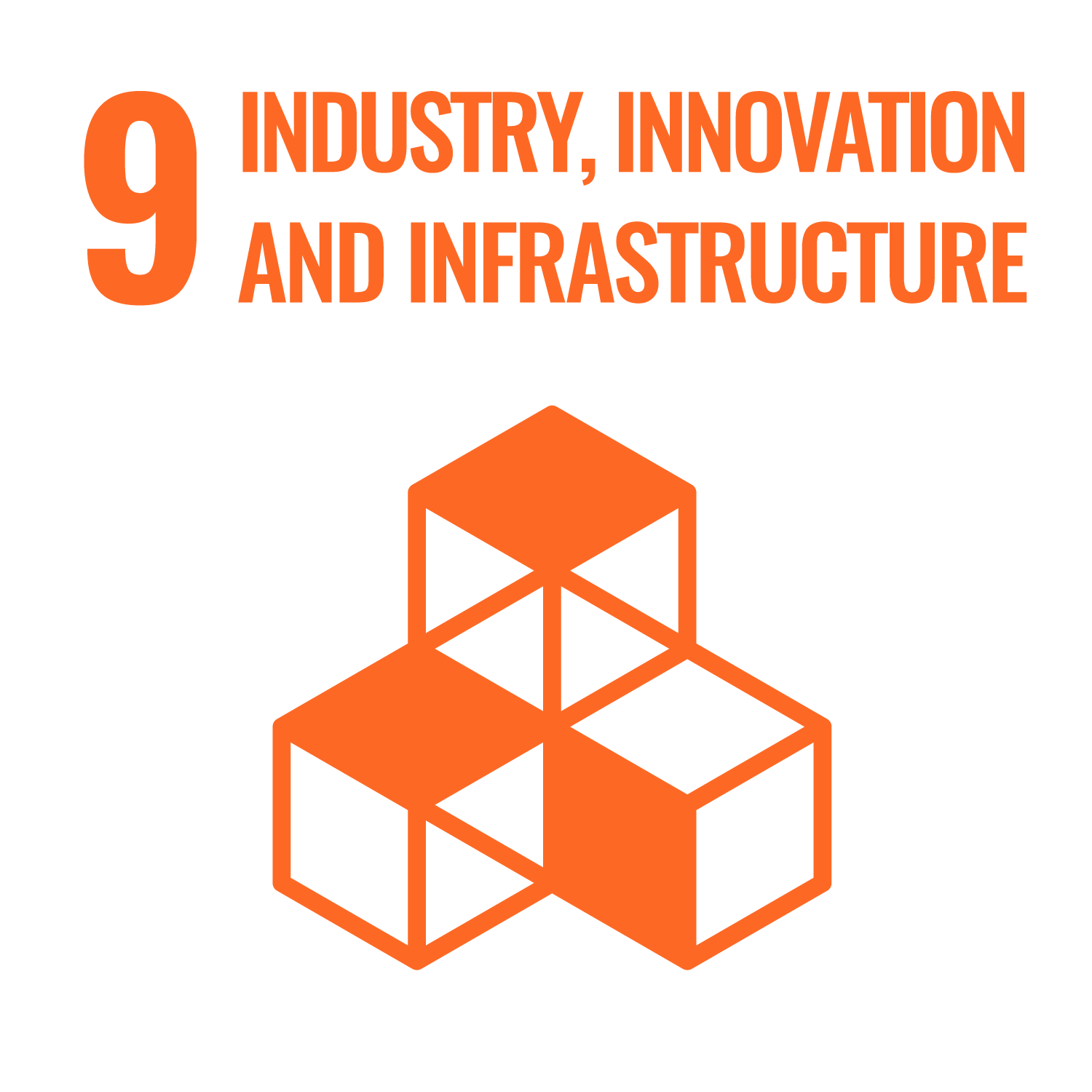Goal 9: Industry, Innovation, and Infrastructure